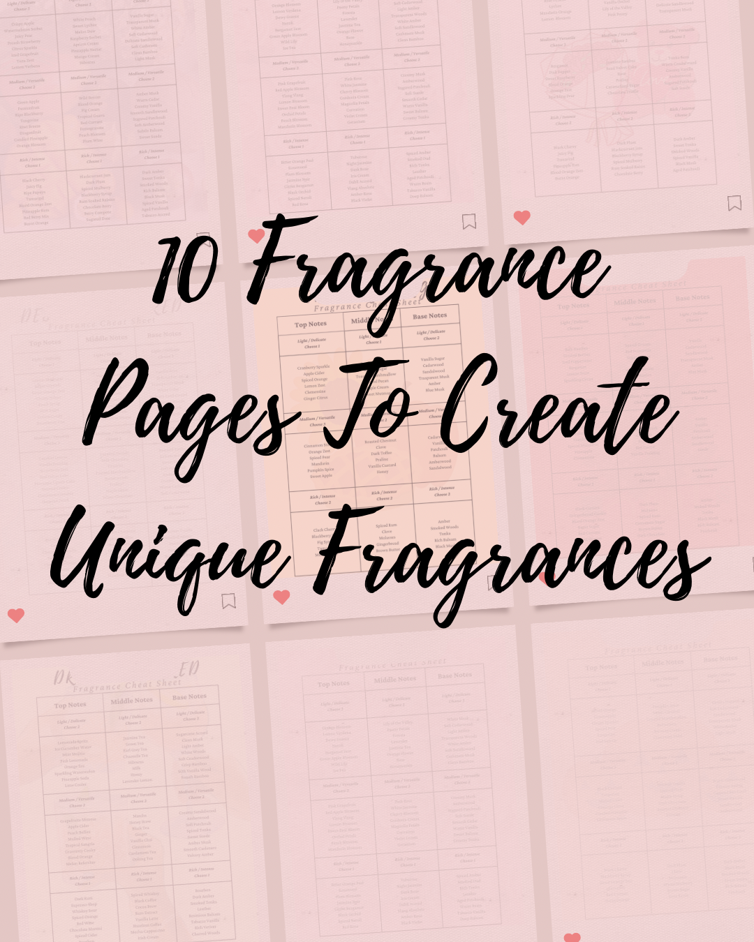 7 Step Process To Master Long Lasting Fragrances