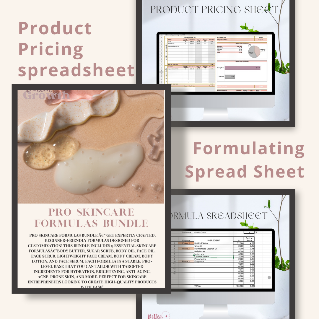 The Skincarepreneur Startup Kit